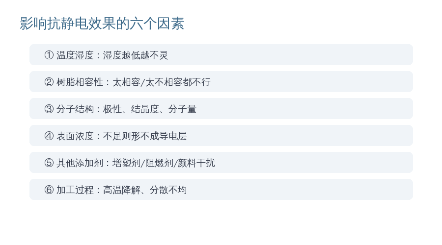 50dB的屏蔽效能,同时保持优异的尺寸稳定性以适应精密装配。