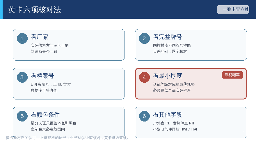 没有万能体系。同一句