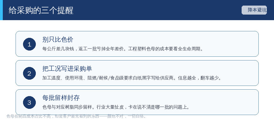 选型流程与锁定要点