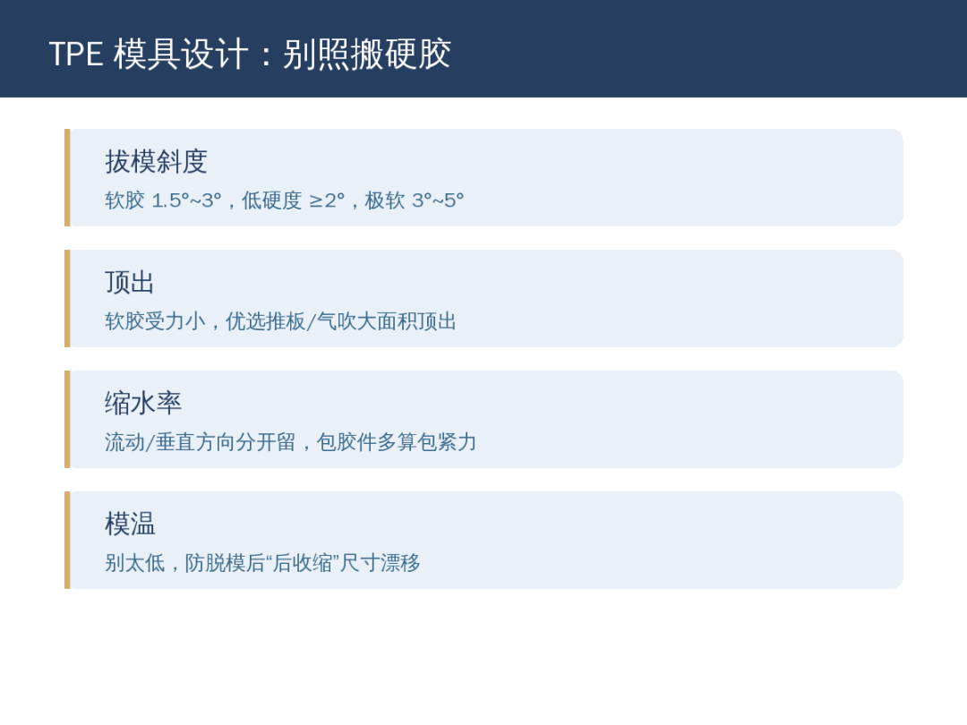 给你算一笔账，看看收缩率差 0.5 个百分点意味