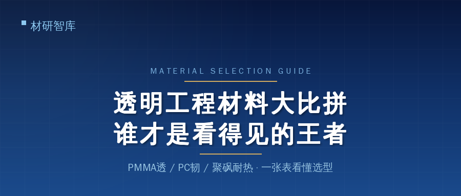 透明工程塑料的世界,从来不是越贵越好,而是先搞清楚你要